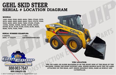 ghel skid steer model number locted where on machine|gehl skid steer vin number location.